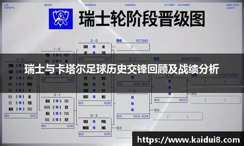 瑞士与卡塔尔足球历史交锋回顾及战绩分析